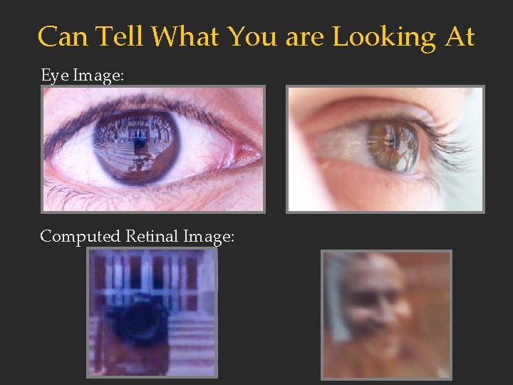 Can Tell What You are Looking At Eye Image: Computed Retinal Image: 