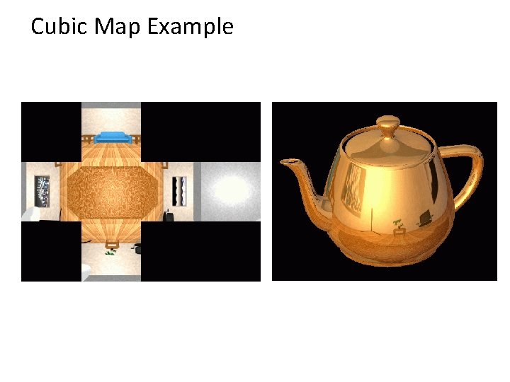 Cubic Map Example 