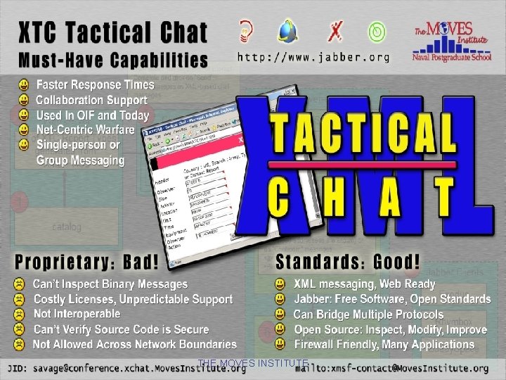 Poster THE MOVES INSTITUTE 