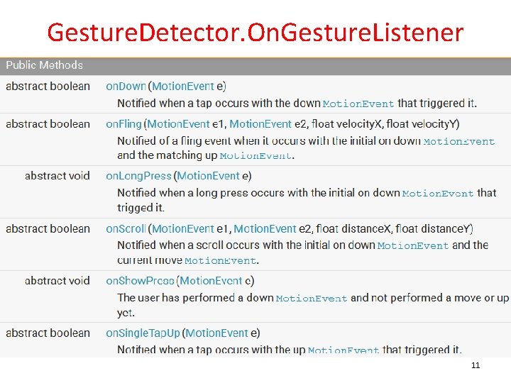 Gesture. Detector. On. Gesture. Listener 11 