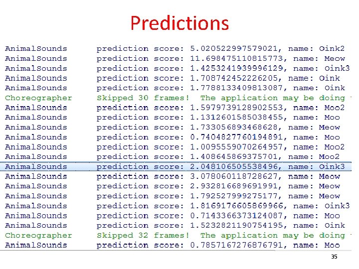 Predictions 35 