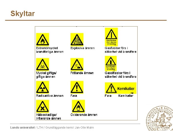 Skyltar Lunds universitet / LTH / Grundläggande kemi / Jan-Olle Malm 