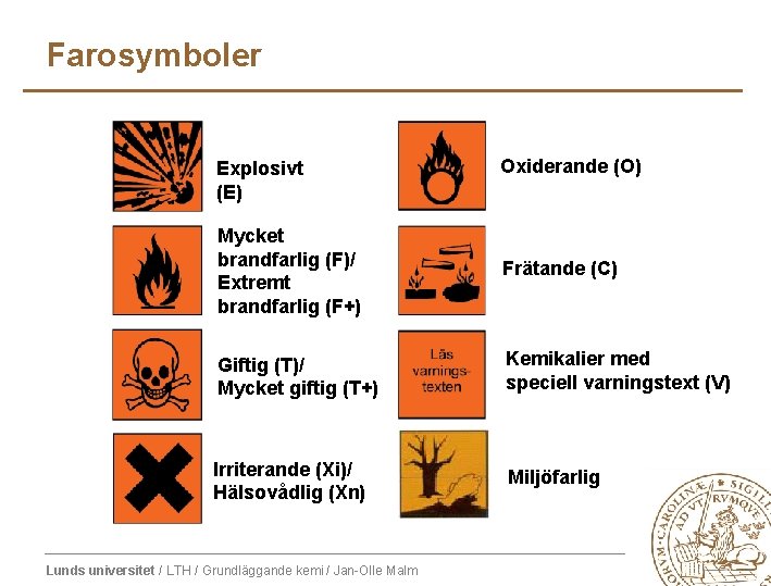 Farosymboler Explosivt (E) Oxiderande (O) Mycket brandfarlig (F)/ Extremt brandfarlig (F+) Frätande (C) Giftig