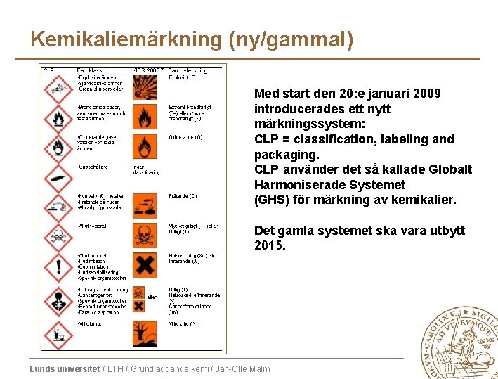 Kemikaliemärkning (ny/gammal) Med start den 20: e januari 2009 introducerades ett nytt märkningssystem: CLP