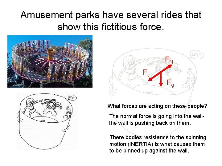 Amusement parks have several rides that show this fictitious force. FN Fc Fg What