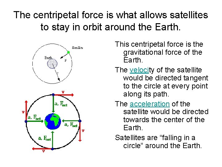 The centripetal force is what allows satellites to stay in orbit around the Earth.