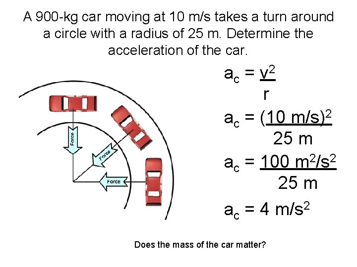 A 900 -kg car moving at 10 m/s takes a turn around a circle