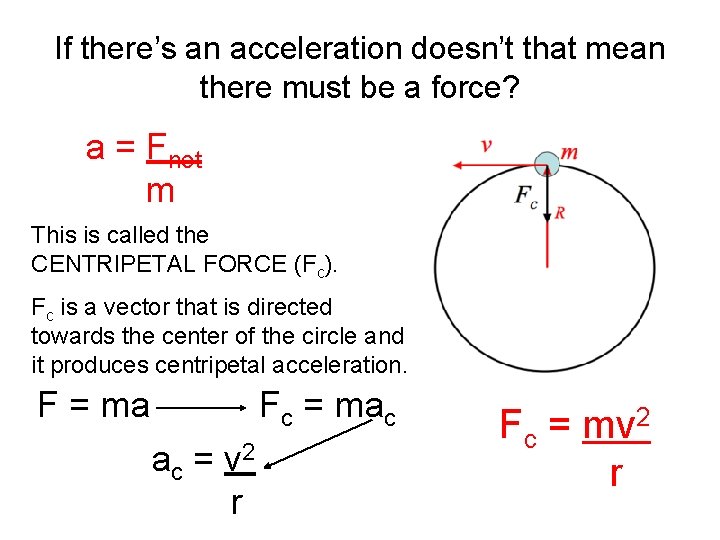 If there’s an acceleration doesn’t that mean there must be a force? a =