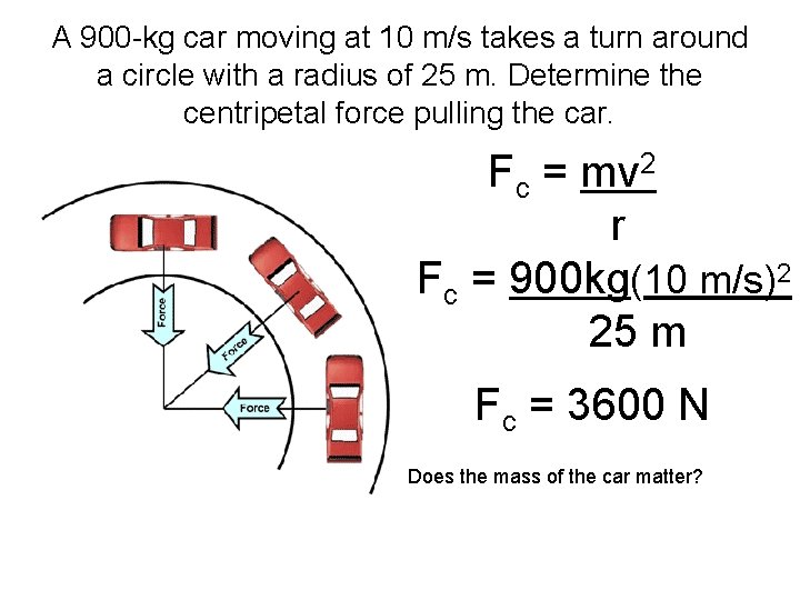 A 900 -kg car moving at 10 m/s takes a turn around a circle