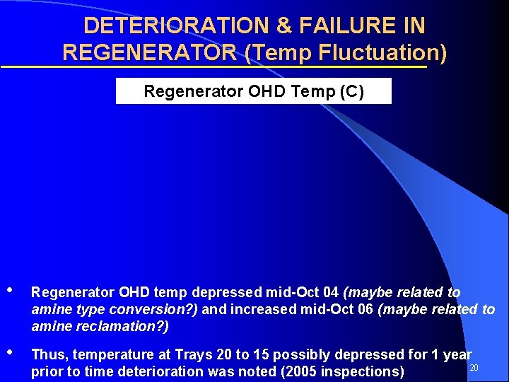 DETERIORATION & FAILURE IN REGENERATOR (Temp Fluctuation) Regenerator OHD Temp (C) • Regenerator OHD