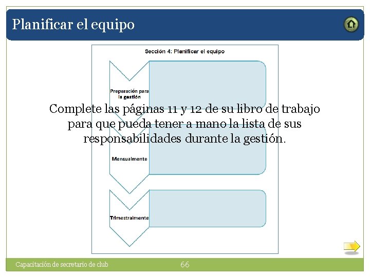 Planificar el equipo Complete las páginas 11 y 12 de su libro de trabajo