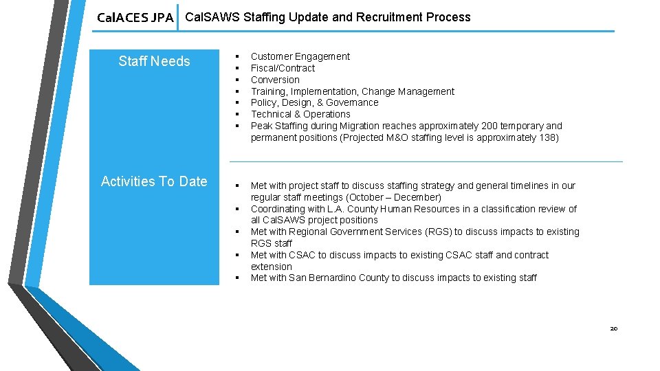 Cal. ACES JPA Cal. SAWS Staffing Update and Recruitment Process Staff Needs Activities To