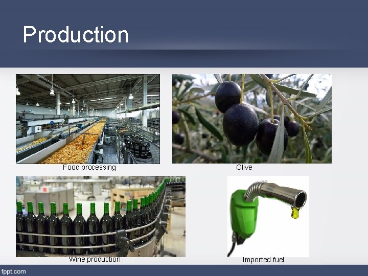 Production Food processing Wine production Olive Imported fuel 