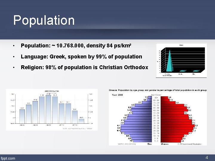 Population • Population: ~ 10. 768. 000, density 84 ps/km² • Language: Greek, spoken