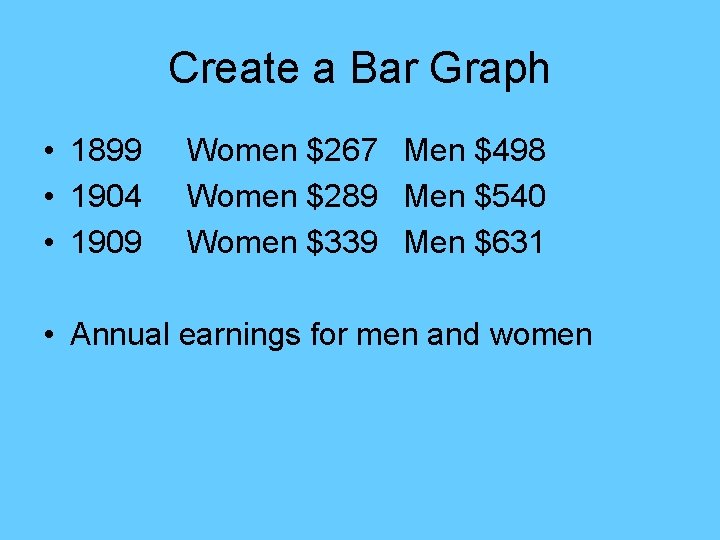 Create a Bar Graph • 1899 • 1904 • 1909 Women $267 Men $498