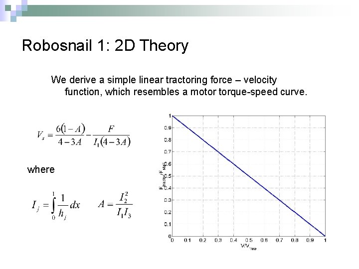 Robosnail 1: 2 D Theory We derive a simple linear tractoring force – velocity