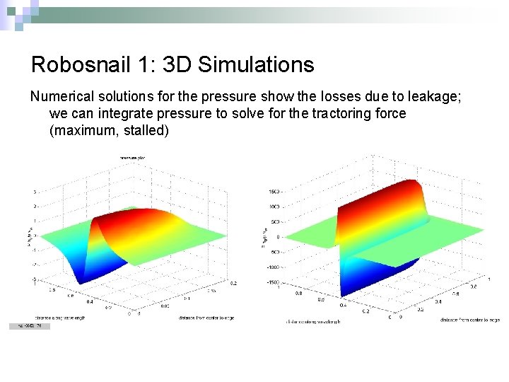 Robosnail 1: 3 D Simulations Numerical solutions for the pressure show the losses due