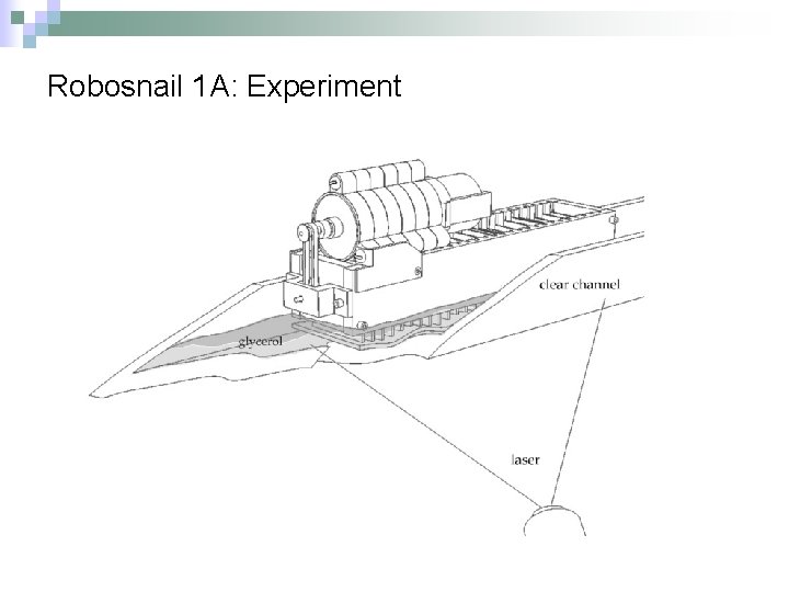 Robosnail 1 A: Experiment 