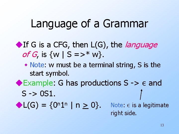 Language of a Grammar u. If G is a CFG, then L(G), the language