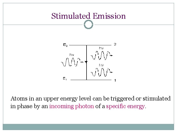 Stimulated Emission Atoms in an upper energy level can be triggered or stimulated in