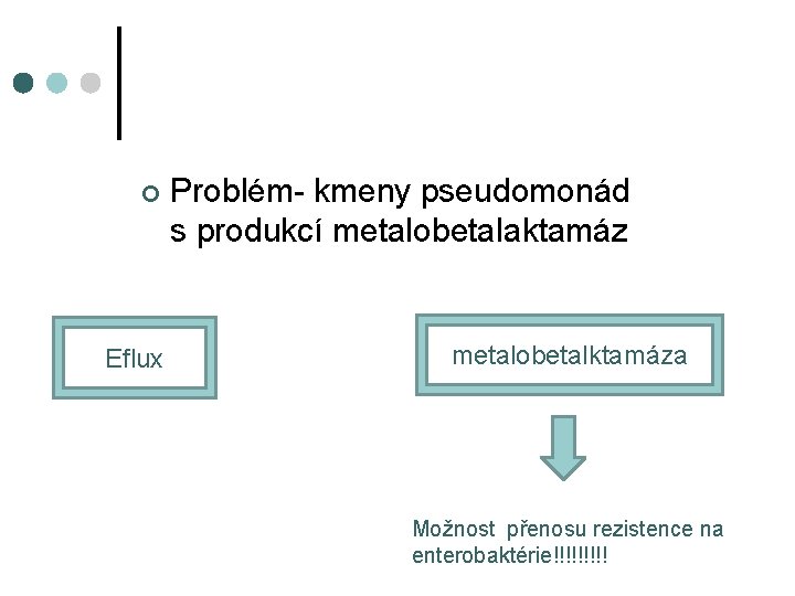 ¢ Eflux Problém- kmeny pseudomonád s produkcí metalobetalaktamáz metalobetalktamáza Možnost přenosu rezistence na enterobaktérie!!!!!