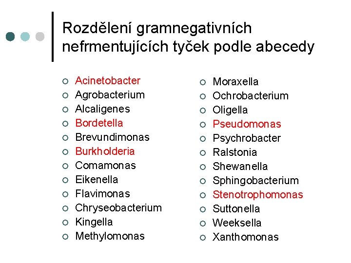 Rozdělení gramnegativních nefrmentujících tyček podle abecedy ¢ ¢ ¢ Acinetobacter Agrobacterium Alcaligenes Bordetella Brevundimonas