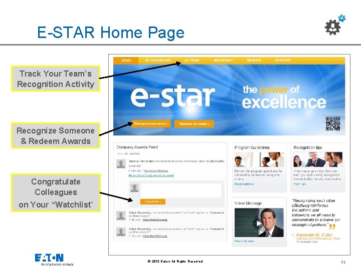 E-STAR Home Page Track Your Team’s Recognition Activity Recognize Someone & Redeem Awards Congratulate