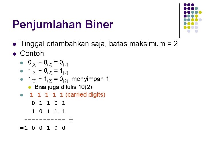 Penjumlahan Biner l l Tinggal ditambahkan saja, batas maksimum = 2 Contoh: 0(2) +