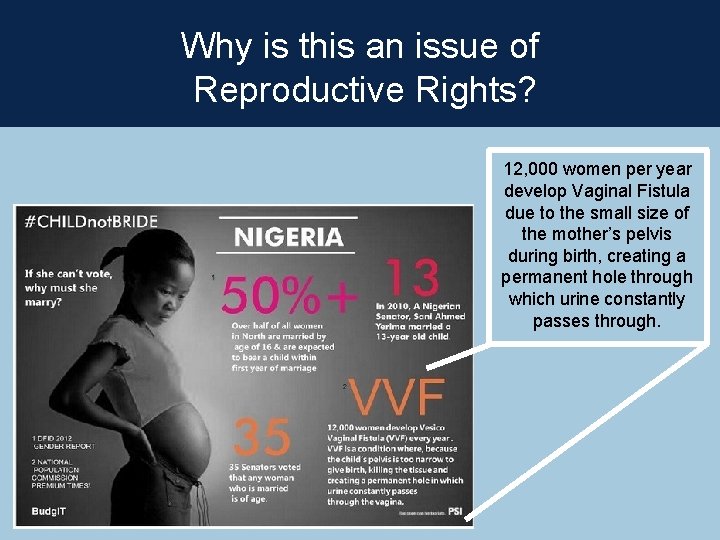 Why is this an issue of Reproductive Rights? 12, 000 women per year develop