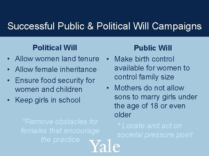 Successful Public & Political Will Campaigns • • Political Will Public Will Allow women