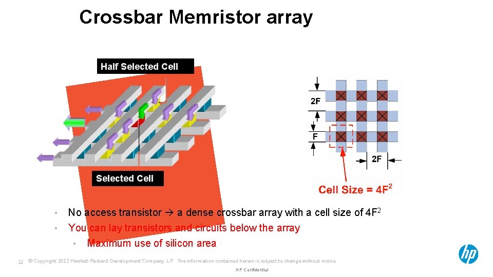 Crossbar Memristor array Half Selected Cell • No access transistor a dense crossbar array