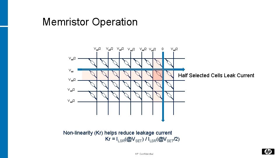 Memristor Operation Vdd/2 Vdd/2 0 Vdd/2 Vdd Half Selected Cells Leak Current Vdd/2 Non-linearity