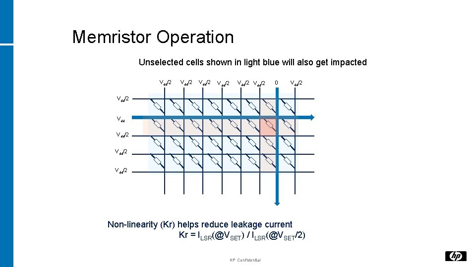 Memristor Operation Unselected cells shown in light blue will also get impacted Vdd/2 Vdd/2