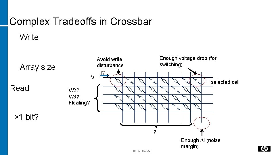 Complex Tradeoffs in Crossbar Write Array size V Read Enough voltage drop (for switching)