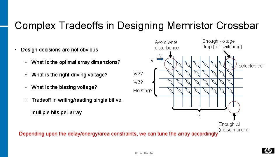 Complex Tradeoffs in Designing Memristor Crossbar • Design decisions are not obvious V •