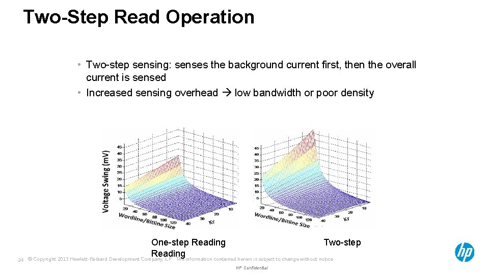 Two-Step Read Operation • Two-step sensing: senses the background current first, then the overall