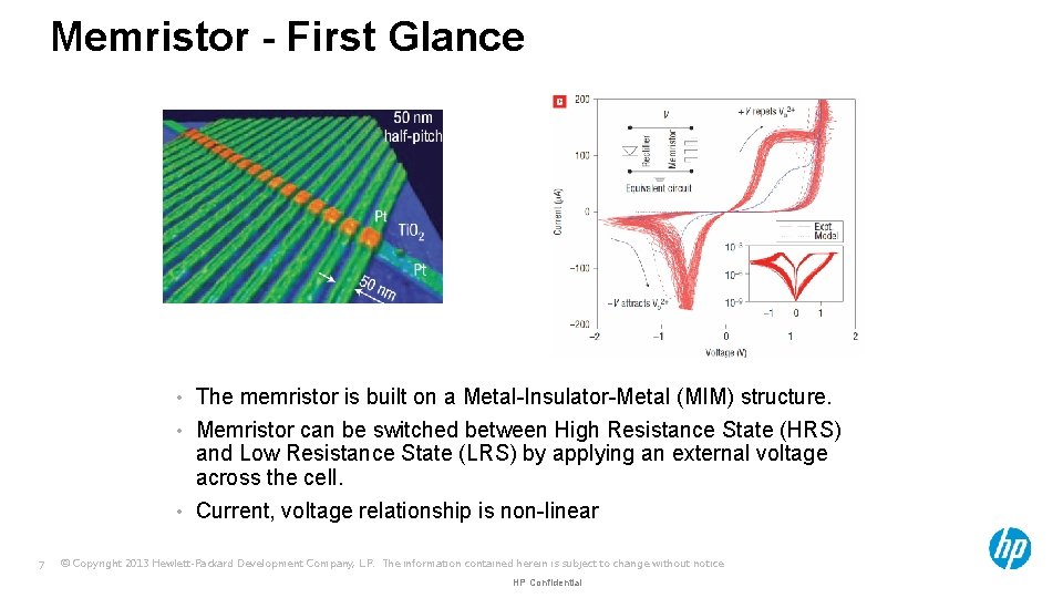 Memristor - First Glance The memristor is built on a Metal-Insulator-Metal (MIM) structure. •