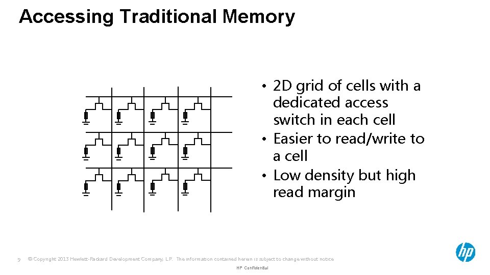 Accessing Traditional Memory • 2 D grid of cells with a dedicated access switch