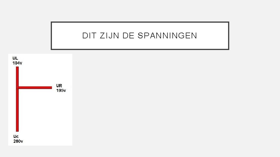 DIT ZIJN DE SPANNINGEN 