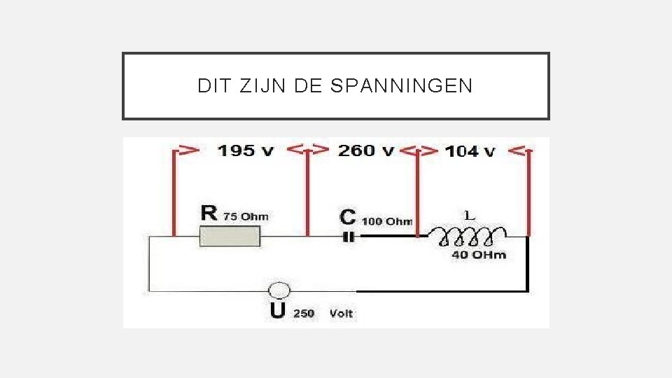 DIT ZIJN DE SPANNINGEN 