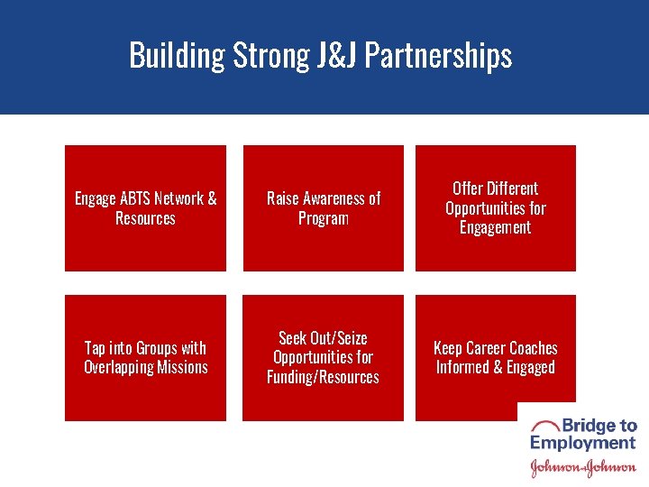 Building Strong J&J Partnerships Engage ABTS Network & Resources Raise Awareness of Program Offer