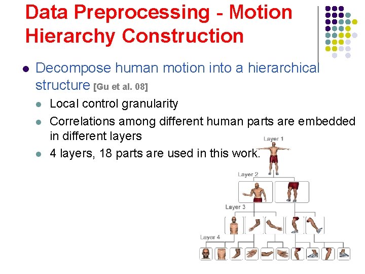 Data Preprocessing - Motion Hierarchy Construction l Decompose human motion into a hierarchical structure