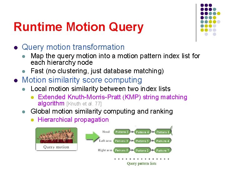 Runtime Motion Query l Query motion transformation l l l Map the query motion