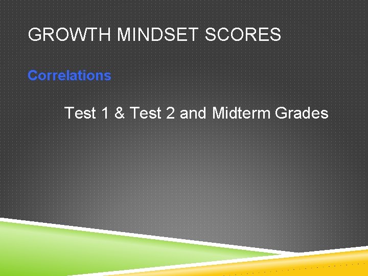 GROWTH MINDSET SCORES Correlations Test 1 & Test 2 and Midterm Grades 