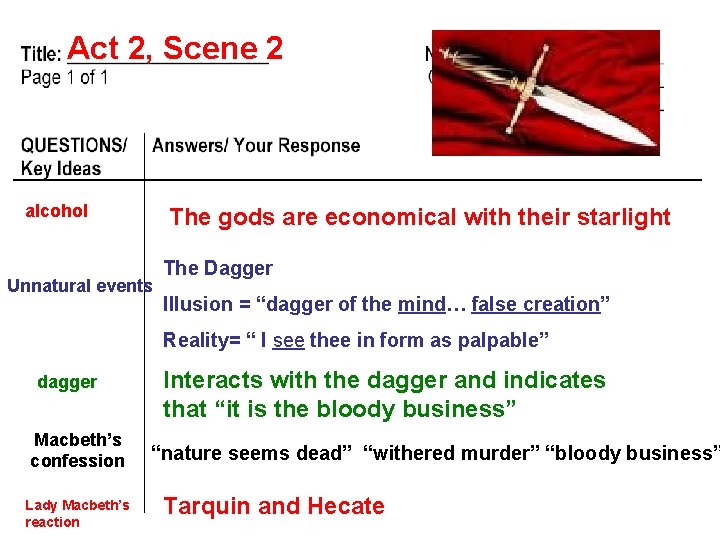Act 2, Scene 2 alcohol The gods are economical with their starlight Unnatural events