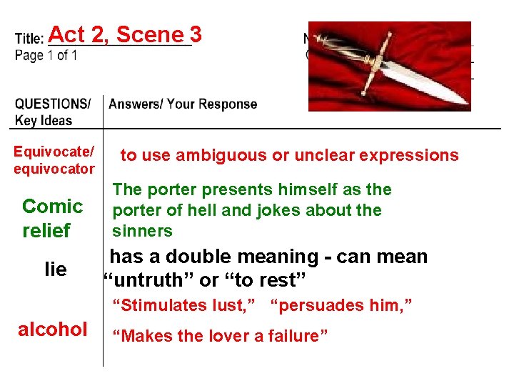 Act 2, Scene 3 Equivocate/ equivocator Comic relief lie to use ambiguous or unclear