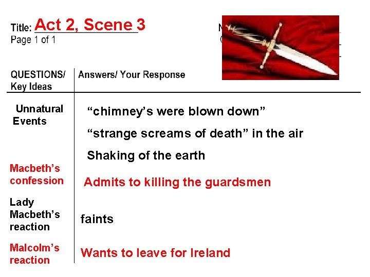 Act 2, Scene 3 Unnatural Events “chimney’s were blown down” “strange screams of death”
