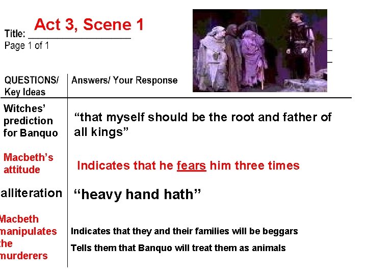 Act 3, Scene 1 Witches’ prediction for Banquo “that myself should be the root