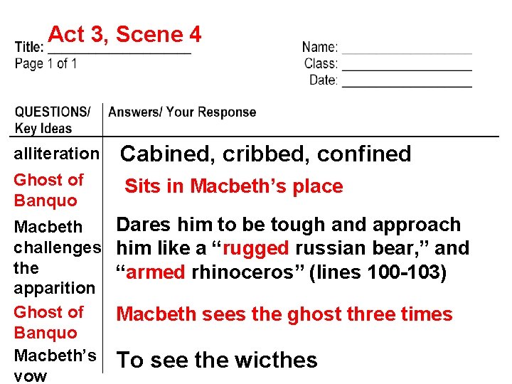 Act 3, Scene 4 alliteration Cabined, cribbed, confined Ghost of Banquo Sits in Macbeth’s