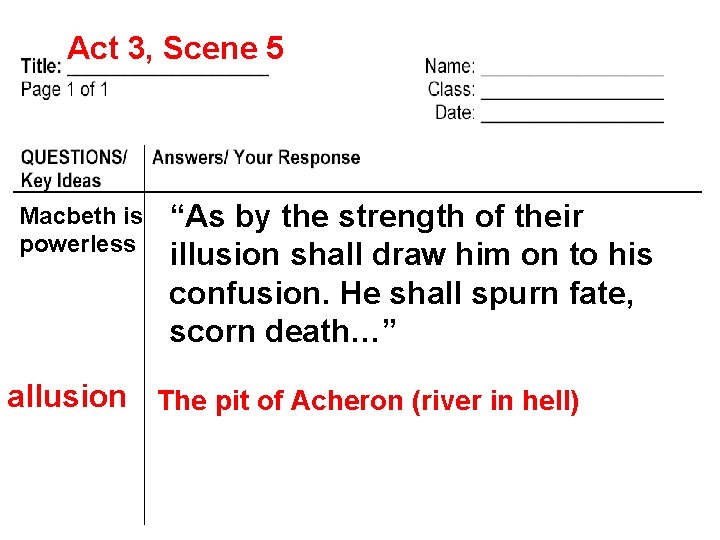 Act 3, Scene 5 Macbeth is powerless “As by the strength of their illusion